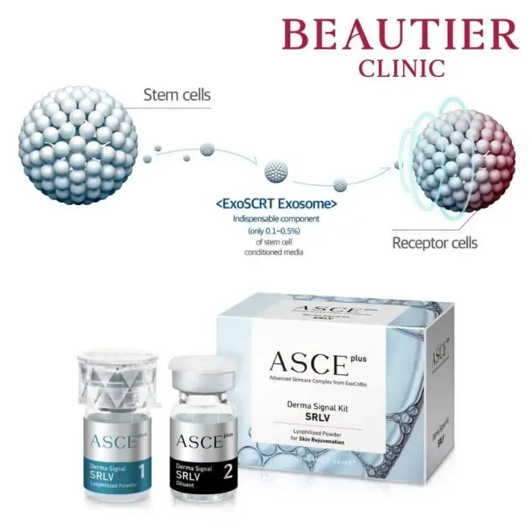 ผลิตภัณฑ์ ASCE Rose Stem Cell Exosome ที่ Beautier Clinic เลือกใช้
