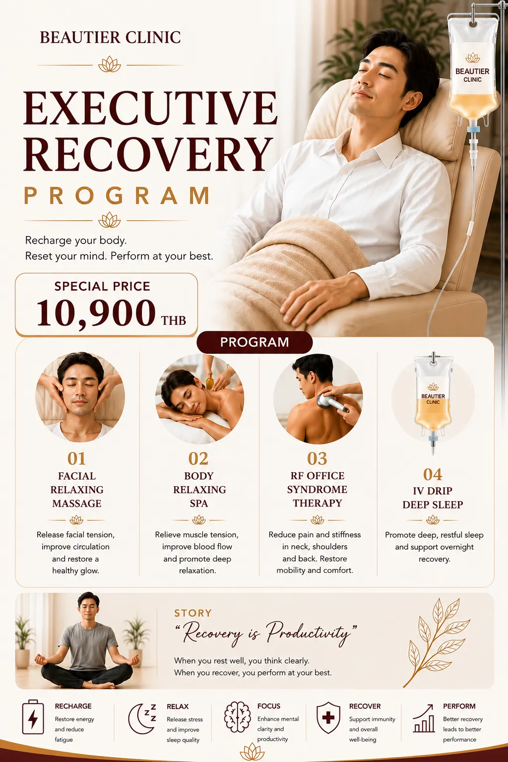 Executive Recovery Program — โปรแกรมฟื้นฟูและผ่อนคลายสำหรับผู้บริหารที่รวมการดูแล 4 รายการ