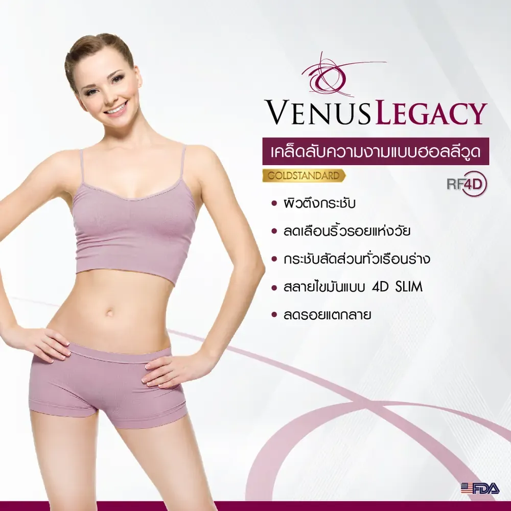 อินโฟกราฟิก Venus Legacy สำหรับเป้าหมายด้านผิว ความกระชับ รูปร่างและเซลลูไลต์